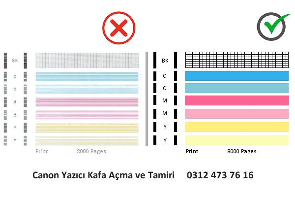 Canon Yazıcı Kafa Açma ve Tamir işlemi