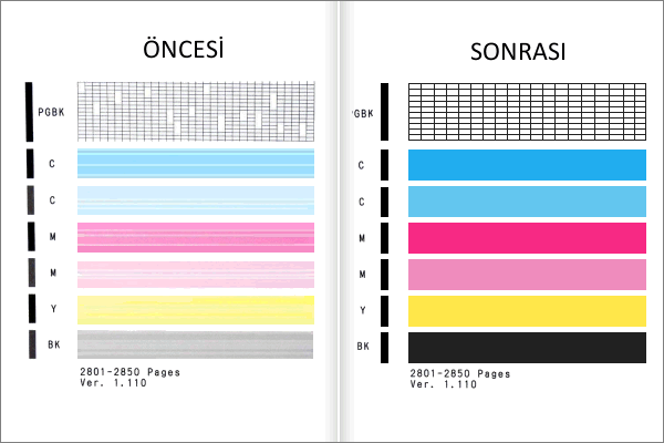 Epson Yazıcı Kafa Temizliği